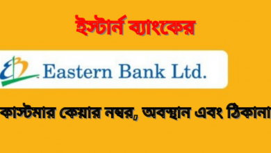Eastern Bank LTD