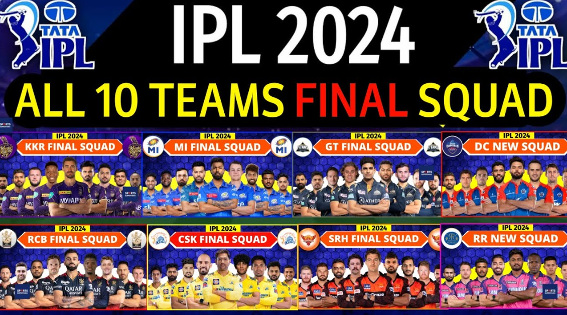 IPL All Team Squads