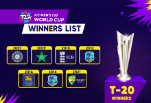 T20 World Cup Champions List